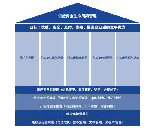 安克创新充电宝大规模召回事件暴露质量管控缺失与ESG争议