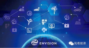 国电集团与维斯塔斯联合举行技术交流会，共商能源管理新趋势